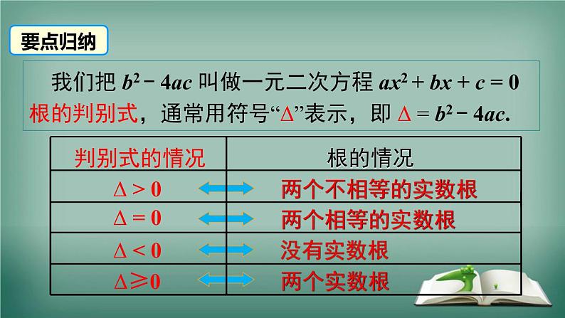 沪科版数学八年级下册 17.3 一元二次方程根的判别式 课件05