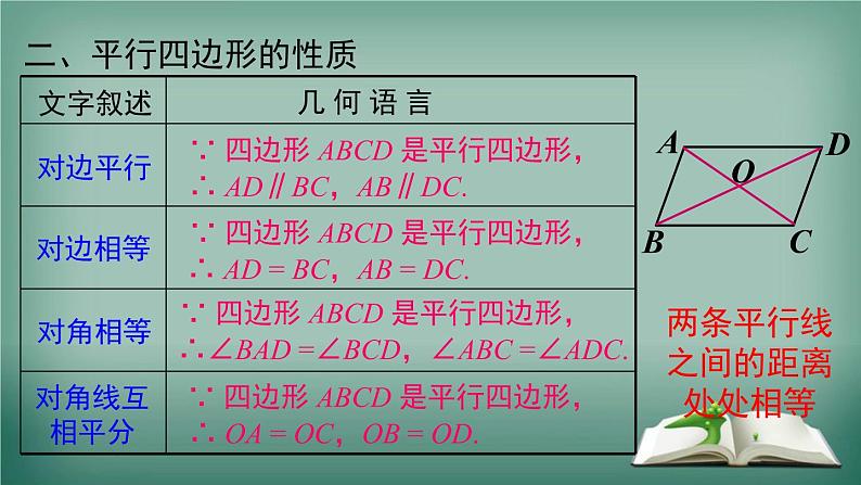 沪科版数学八年级下册 第19章 小结与复习 课件第3页