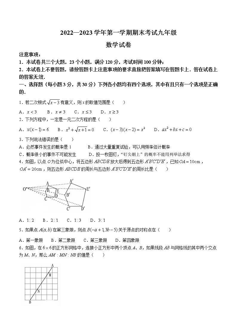 河南省洛阳市嵩县2022-2023学年九年级上学期期末数学试题(含答案)第1页