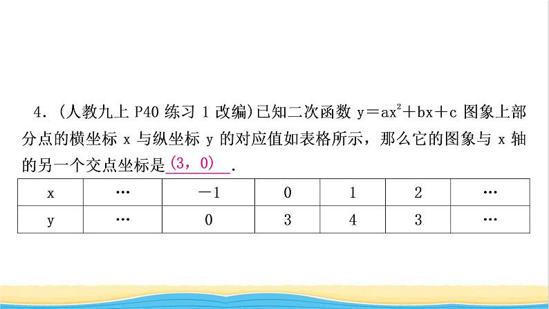 中考数学复习第三章函数第七节二次函数解析式的确定及图象变换作业课件第5页