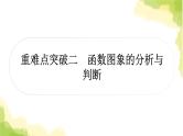 中考数学复习重难点突破二函数图象的分析与判断教学课件