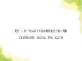中考数学复习重难点突破二函数图象的分析与判断教学课件