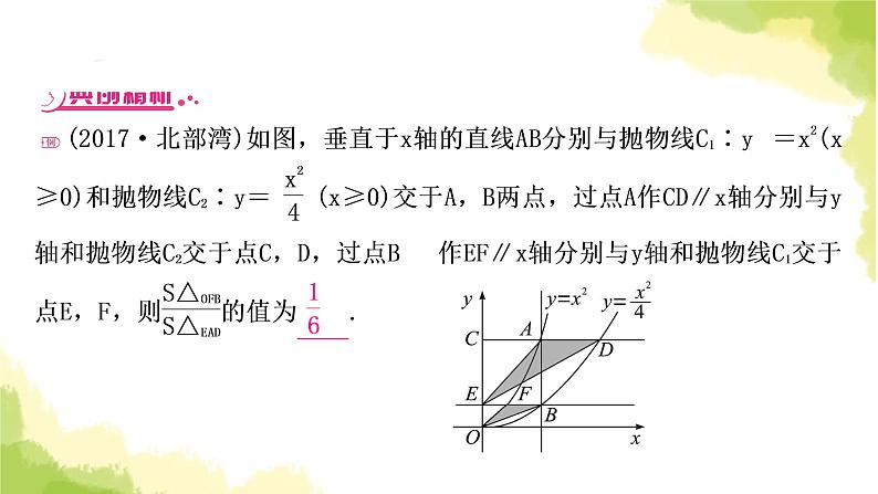 中考数学复习重难点突破六二次函数综合选填题教学课件第2页