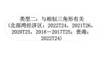 中考数学复习重难点突破十二与圆有关的综合题类型二与相似三角形有关教学课件