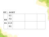 中考数学复习第四章三角形方法技巧突破(四) 全等三角形之六大模型教学课件