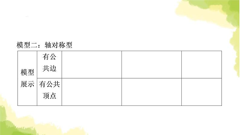 中考数学复习第四章三角形方法技巧突破(四) 全等三角形之六大模型教学课件05