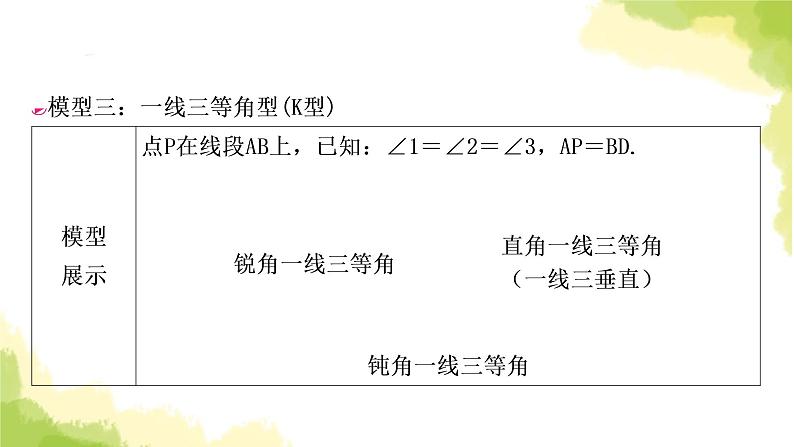 中考数学复习第四章三角形方法技巧突破(四) 全等三角形之六大模型教学课件08