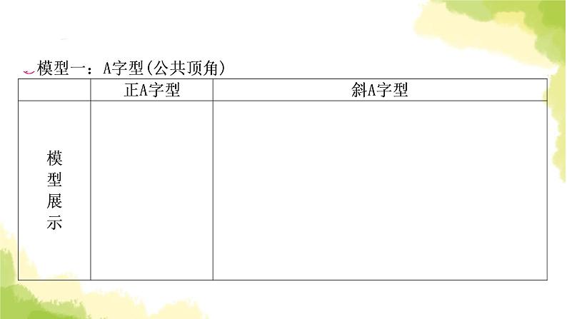 中考数学复习第四章三角形方法技巧突破(五)相似三角形之五大模型教学课件第2页