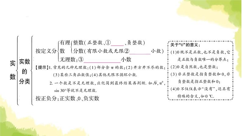 中考数学复习第一章数与式第一节实数教学课件03