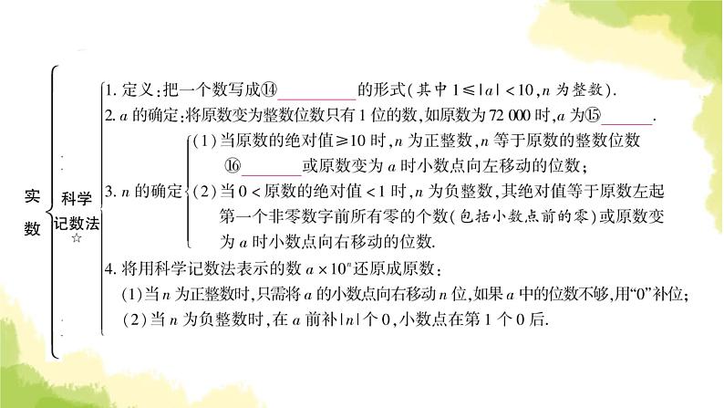 中考数学复习第一章数与式第一节实数教学课件05