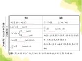 中考数学复习第一章数与式第二节数的开方与二次根式教学课件