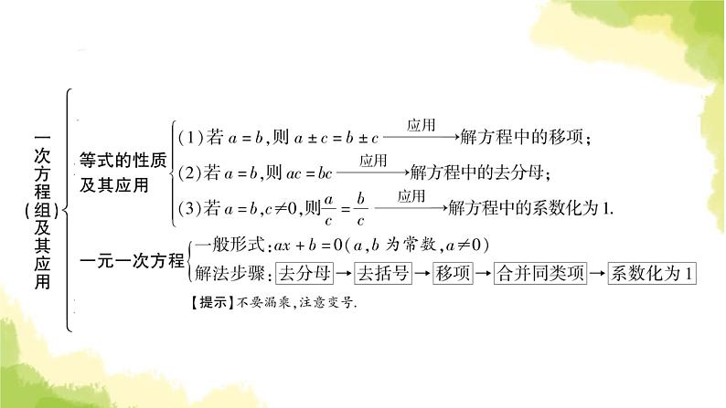 中考数学复习第二章方程(组)与不等式(组)第一节一次方程(组)及其应用教学课件第3页