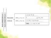 中考数学复习第三章函数第二节一次函数的图象与性质教学课件