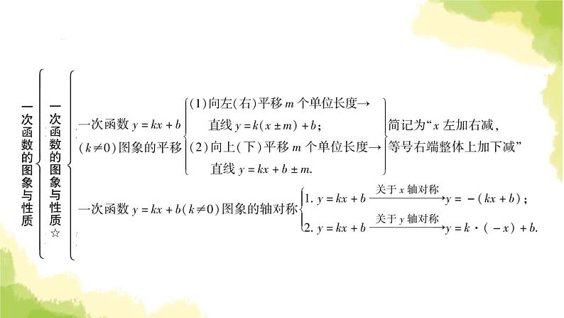 中考数学复习第三章函数第二节一次函数的图象与性质教学课件第5页