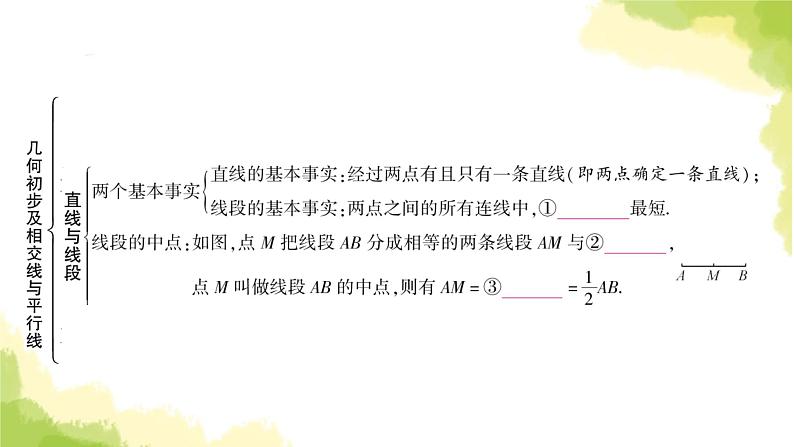 中考数学复习第四章三角形第一节几何初步及相交线与平行线教学课件第3页