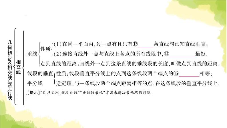 中考数学复习第四章三角形第一节几何初步及相交线与平行线教学课件第6页