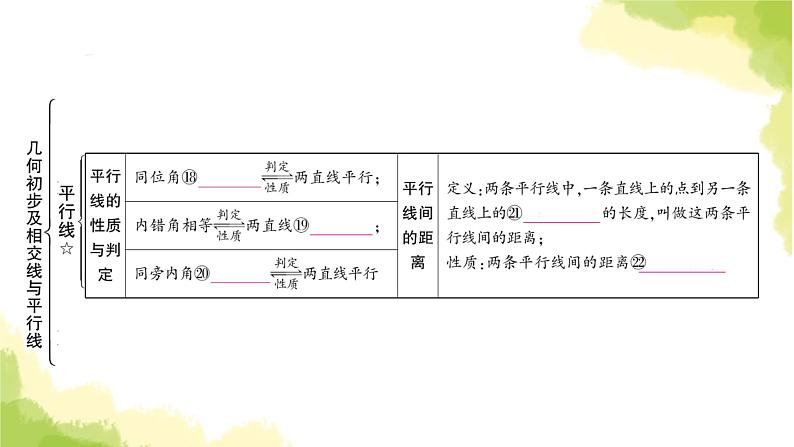 中考数学复习第四章三角形第一节几何初步及相交线与平行线教学课件第8页