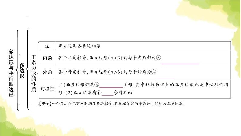 中考数学复习第五章四边形第一节多边形与平行四边形教学课件04