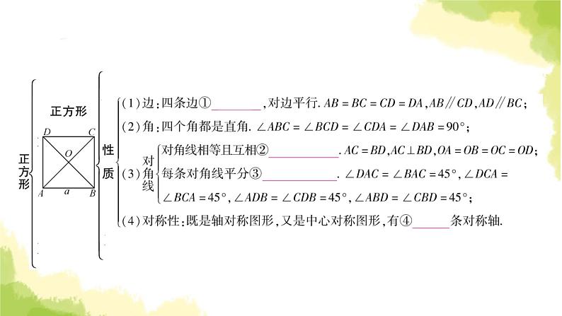 中考数学复习第五章四边形第四节正方形教学课件第3页