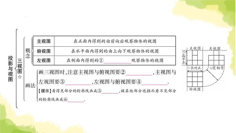 中考数学复习第七章作图与图形变换第二节投影与视图教学课件第4页