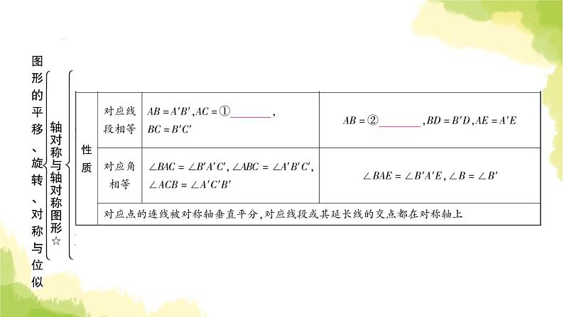 中考数学复习第七章作图与图形变换第三节图形的平移、旋转、对称与位似教学课件04