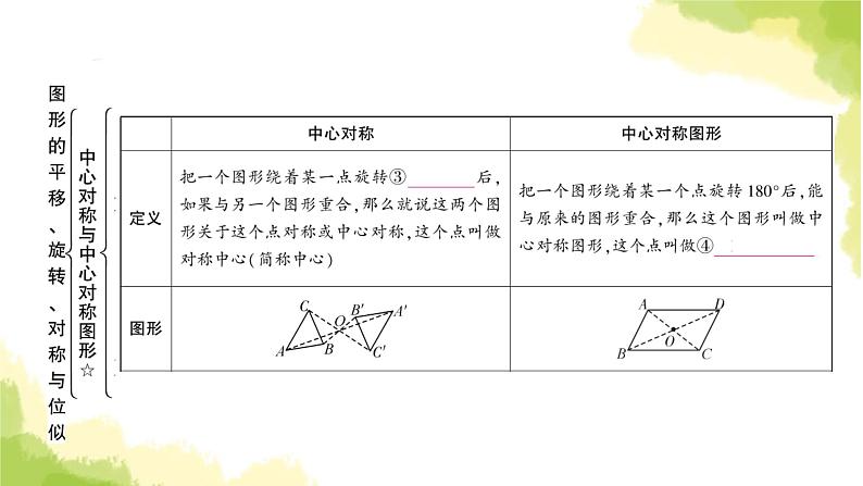 中考数学复习第七章作图与图形变换第三节图形的平移、旋转、对称与位似教学课件05