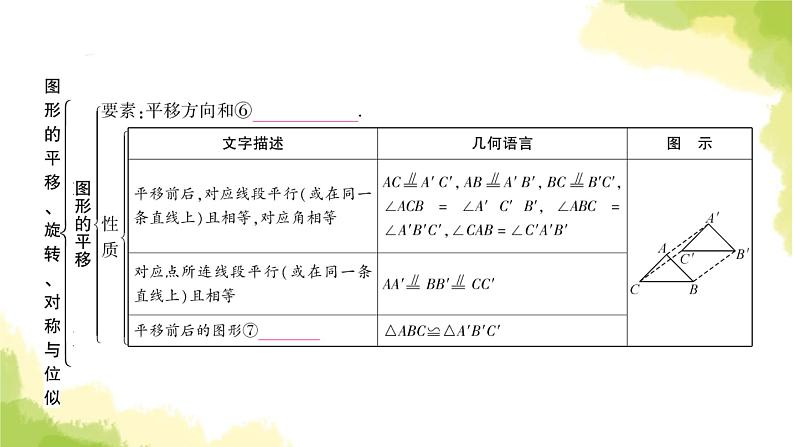 中考数学复习第七章作图与图形变换第三节图形的平移、旋转、对称与位似教学课件08