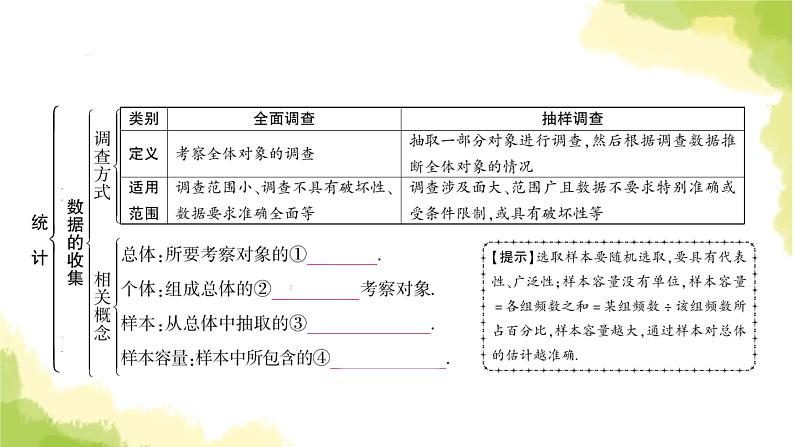 中考数学复习第八章统计与概率第一节统计教学课件03