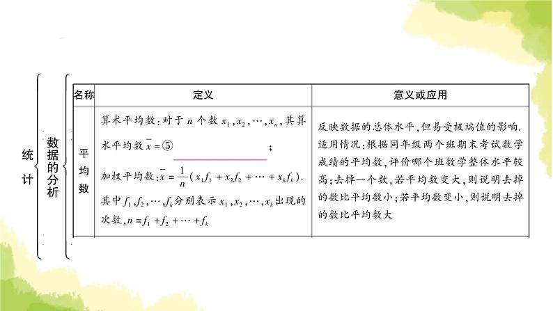 中考数学复习第八章统计与概率第一节统计教学课件04