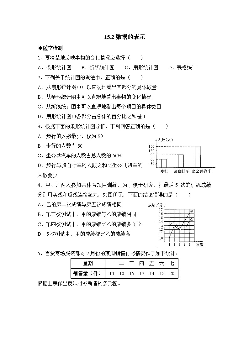 华师大版初中数学八年级上册培优同步习题  15.22《数据的表示》综合练习01