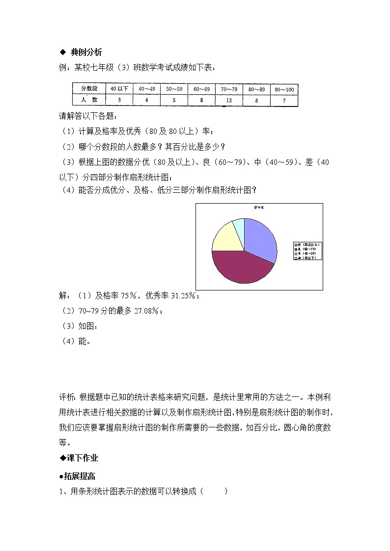 华师大版初中数学八年级上册培优同步习题  15.22《数据的表示》综合练习02