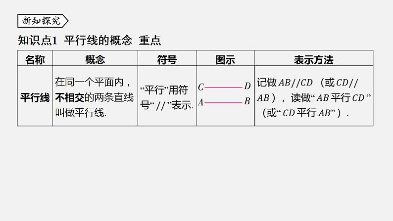 浙教版七年级数学下册课件 1.1 平行线03