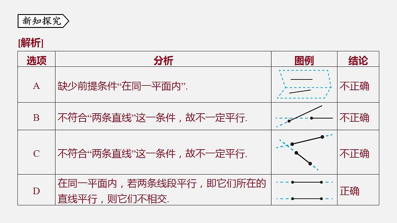 浙教版七年级数学下册课件 1.1 平行线06