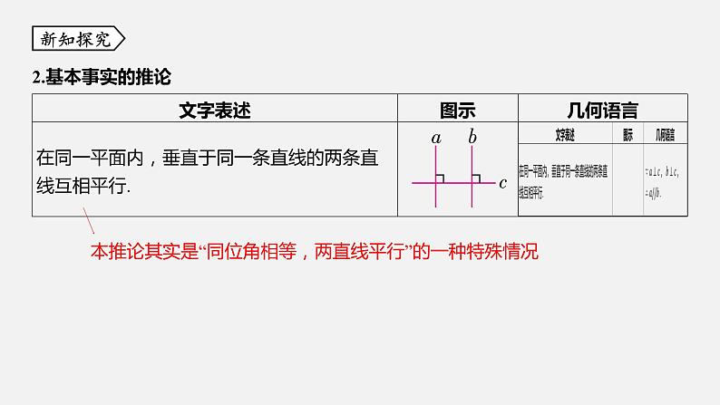 浙教版七年级数学下册课件 1.3 平行线的判定04