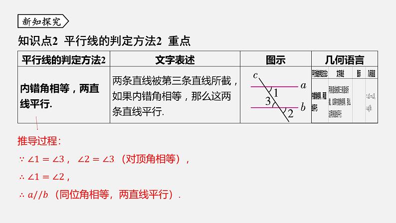 浙教版七年级数学下册课件 1.3 平行线的判定07