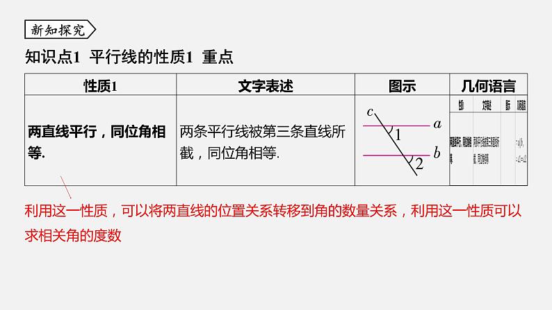 浙教版七年级数学下册课件 1.4 平行线的性质第3页