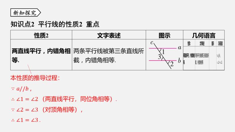 浙教版七年级数学下册课件 1.4 平行线的性质05