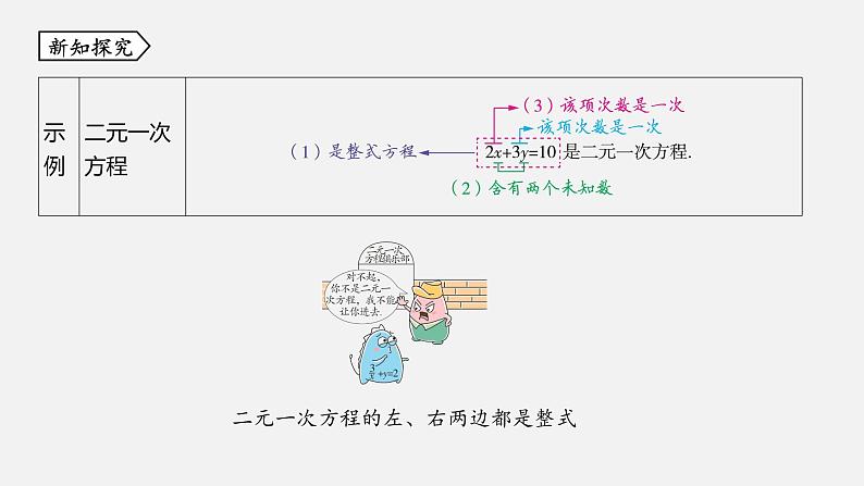 浙教版七年级数学下册课件 2.1 二元一次方程04