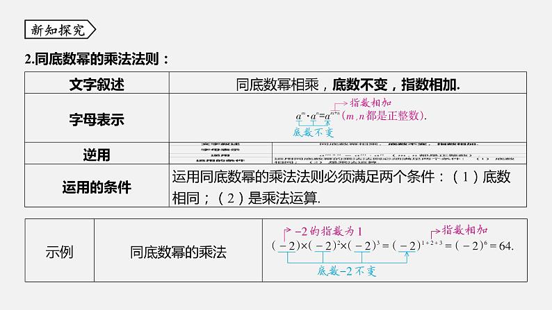 浙教版七年级数学下册课件 3.1 同底数幂的乘法第4页