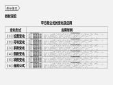 浙教版七年级数学下册课件 3.4 乘法公式