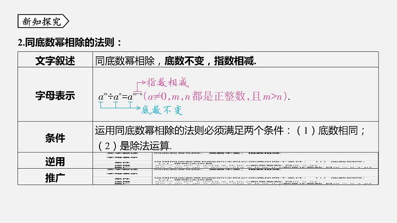 浙教版七年级数学下册课件 3.6 同底数幂的除法04