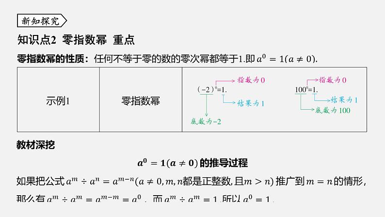 浙教版七年级数学下册课件 3.6 同底数幂的除法06