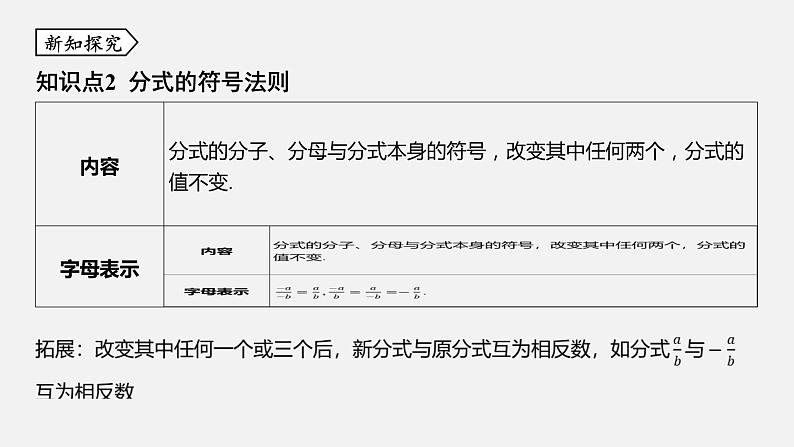 浙教版七年级数学下册课件 5.2 分式的基本性质06