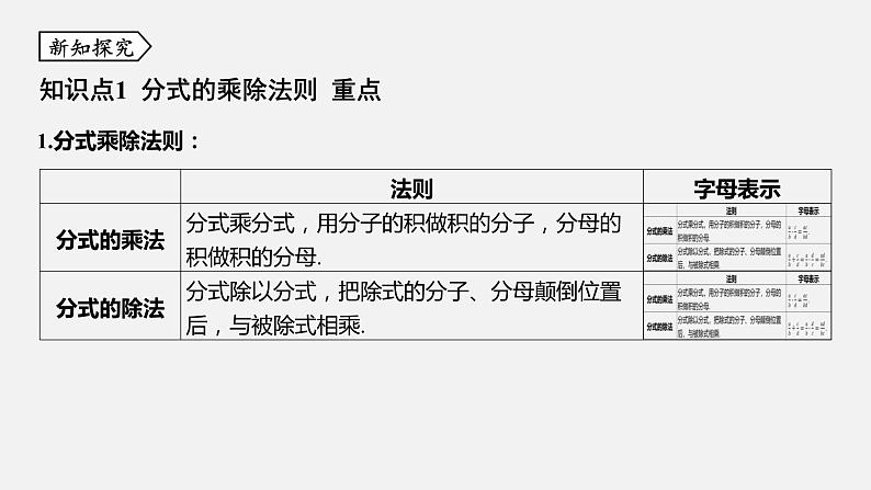 浙教版七年级数学下册课件 5.3 分式的乘除第3页