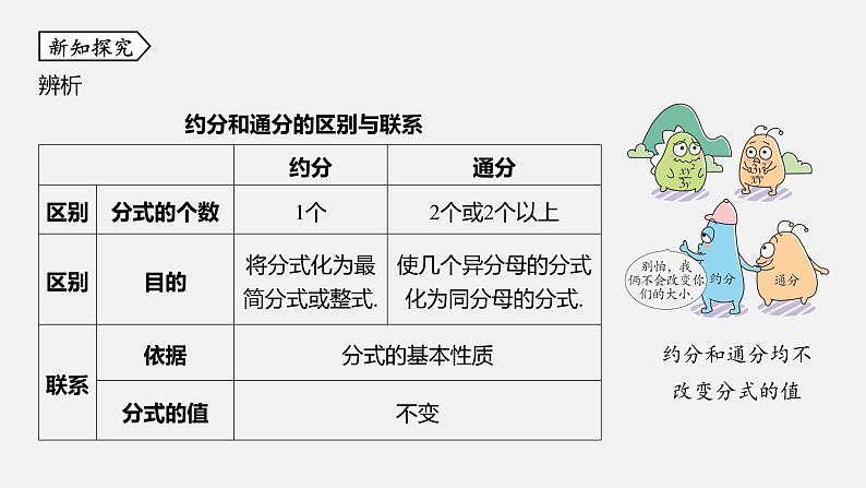 浙教版七年级数学下册课件 5.4 分式的加减07