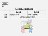 浙教版七年级数学下册课件 5.5 分式方程