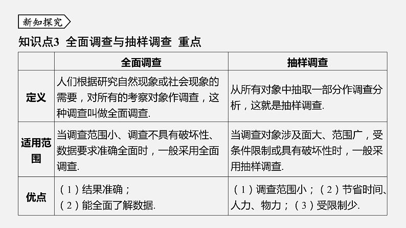 浙教版七年级数学下册课件 6.1 数据的收集与整理第8页