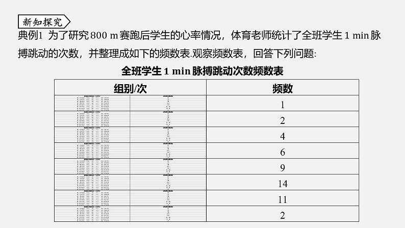 浙教版七年级数学下册课件 6.4 频数与频率第5页