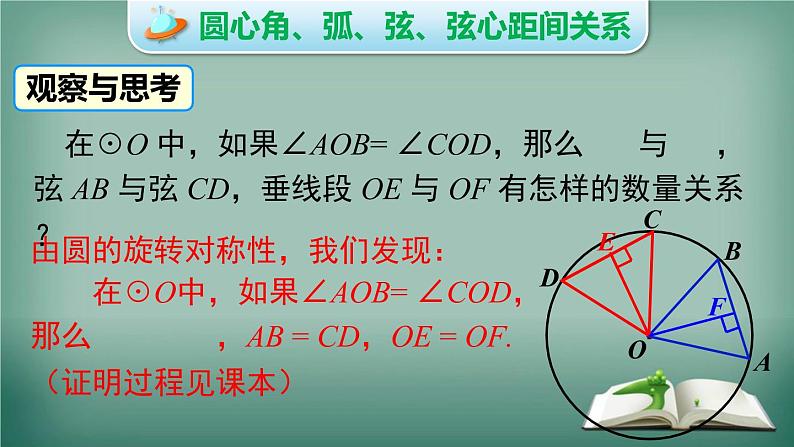 沪科版数学九年级下册 24.2 第3课时 圆心角、弧、弦、弦心距间关系 课件第6页