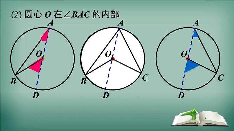 沪科版数学九年级下册 24.3 第1课时 圆周角定理及其推论 课件08